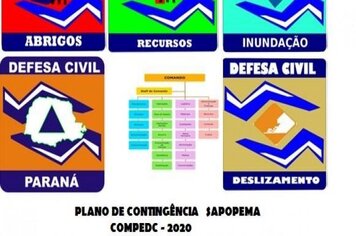 PLANO DE CONTIGÊNCIA -DEFESA CIVIL - SAPOPEMA-PR