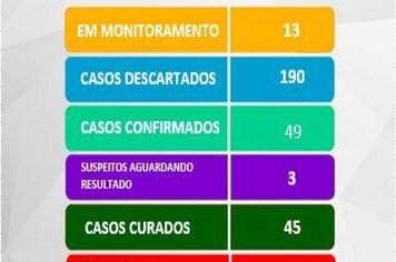 BOLETIM COVID 19 - DIA 17.08.2020